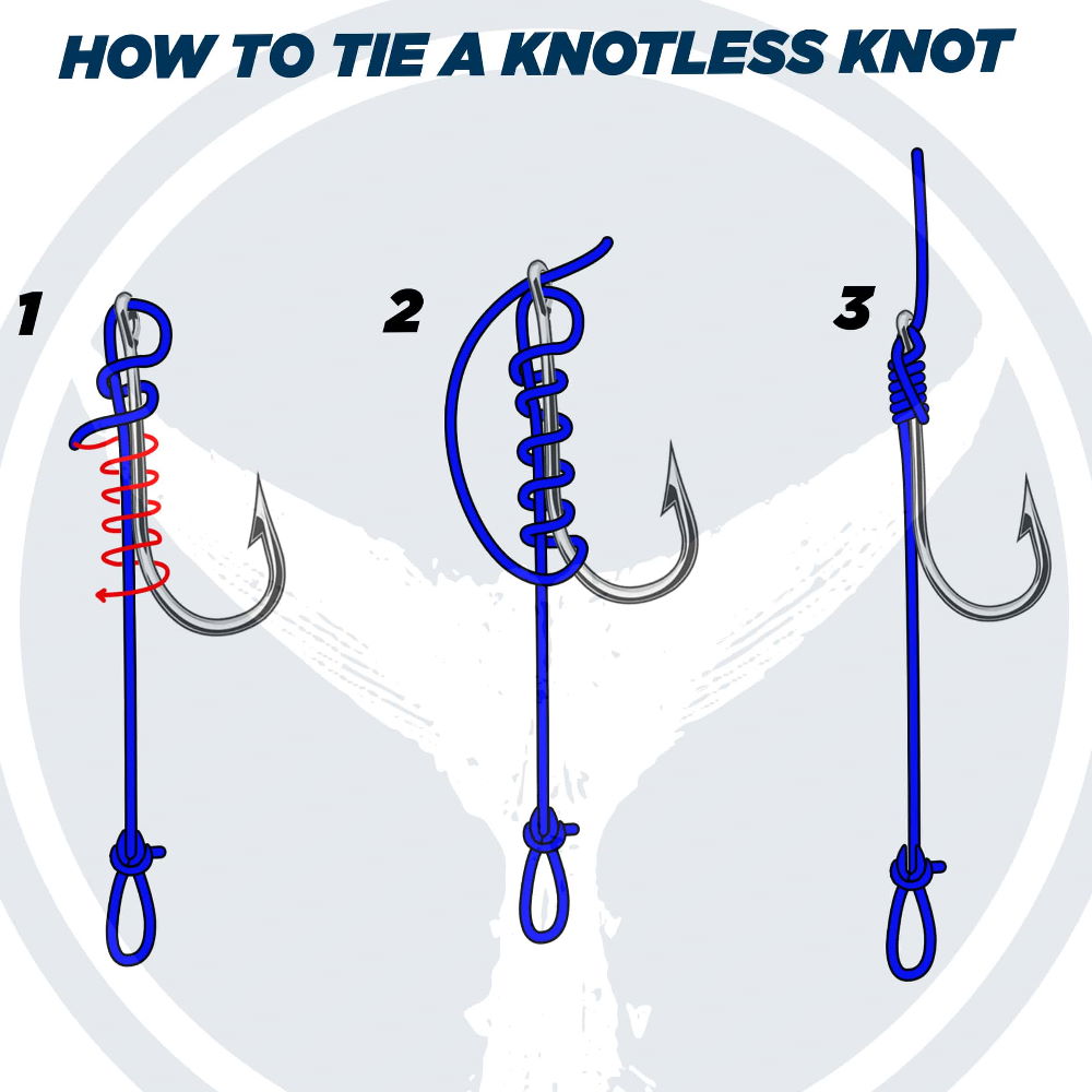 Knotless-Knot
